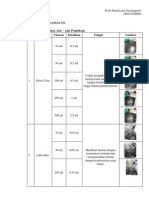 Alat-Alat Praktikum