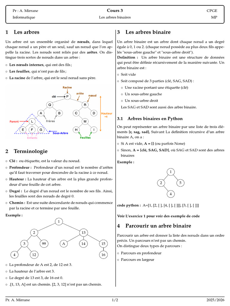 Introduction aux arbres binaires en informatique | PDF | Algorithmes et ...