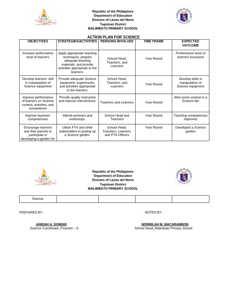 Action Plan For Science | PDF | Teachers | Teaching