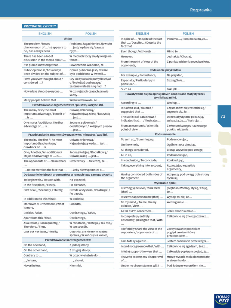 Rozprawka | PDF