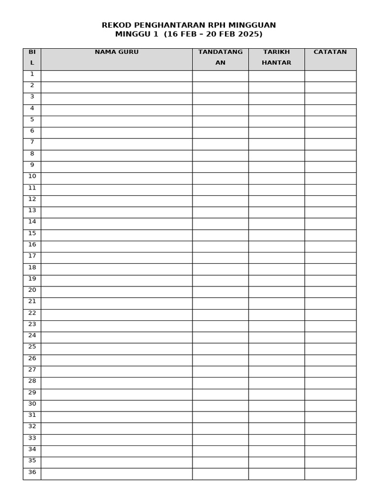 Jadual Penghantaran RPH Mingguan | PDF