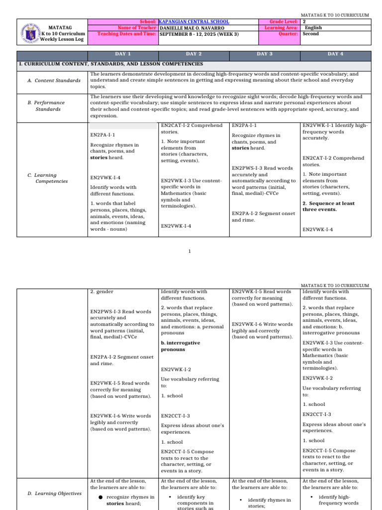 K-10 English Weekly Lesson Plan | PDF | Word | Vocabulary
