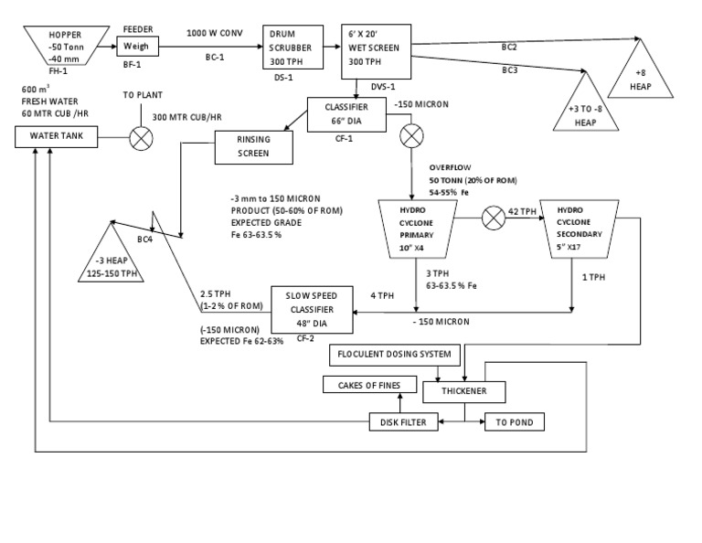 IOBP | PDF