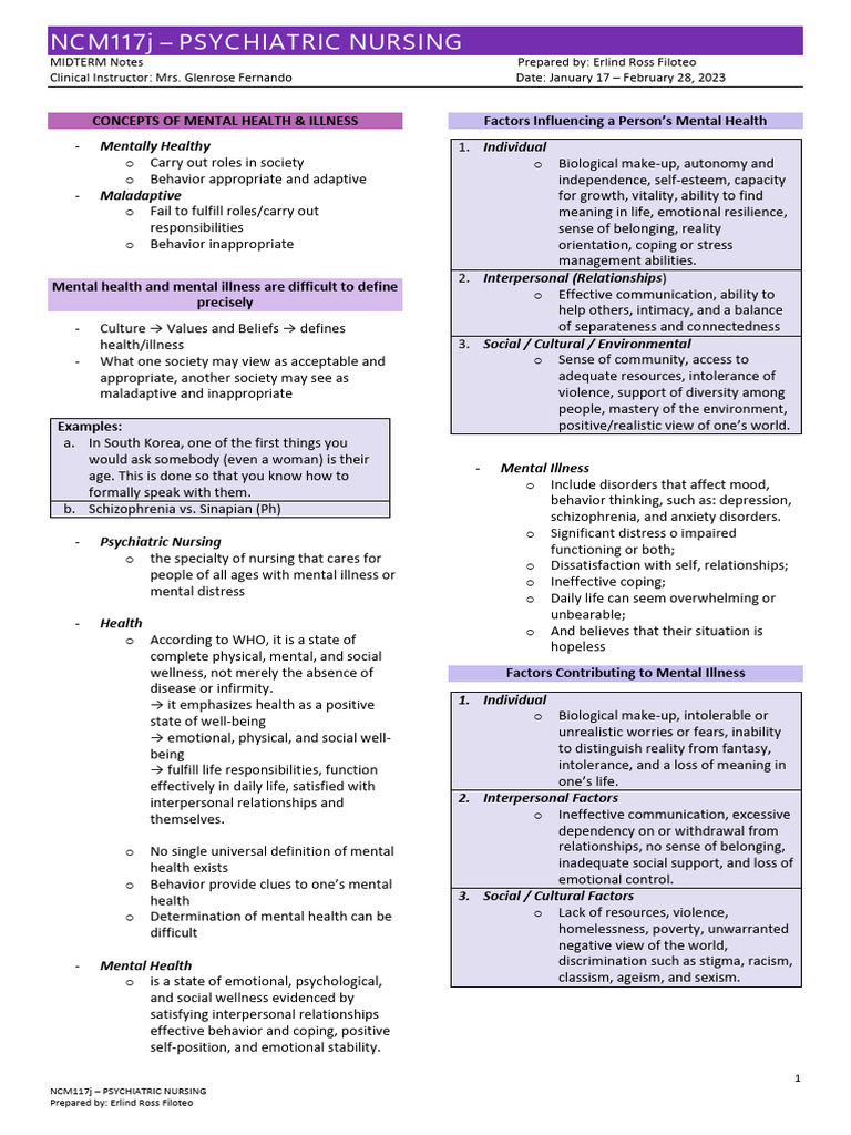 Psychiatric Nursing Midterm Notes | PDF | Neurotransmitter | Brain