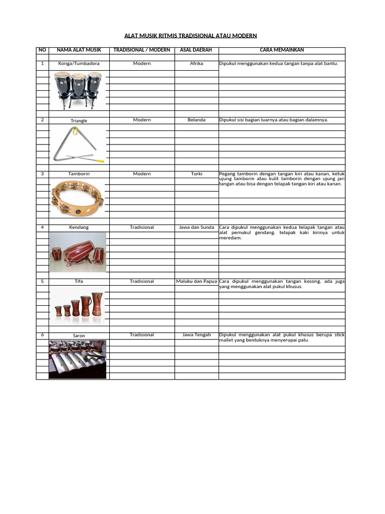 Alat Musik Ritmis | PDF