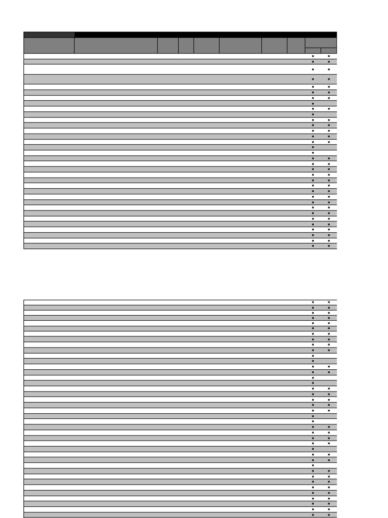 C7H Memory QVL Ryzen 1st Generation Processors | PDF | Computer ...