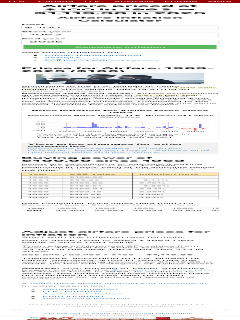 Airfare Price Inflation, 1963 2025 | PDF | Consumer Price Index | Inflation