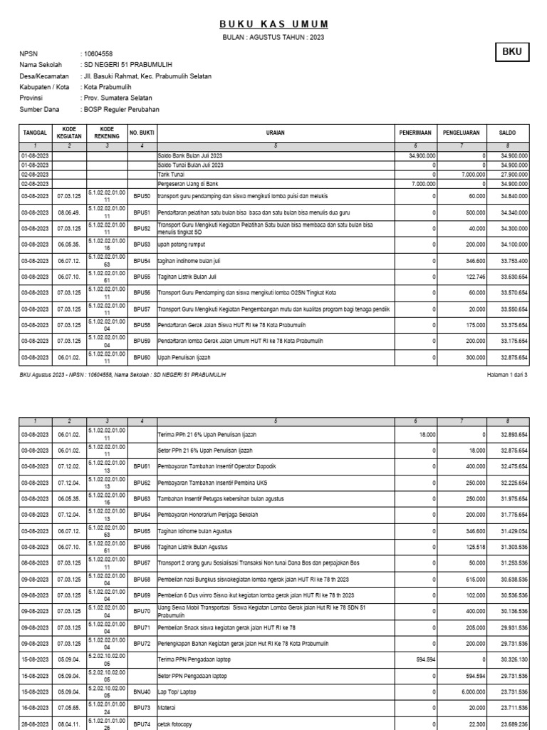 BKU AGST 2023 | PDF