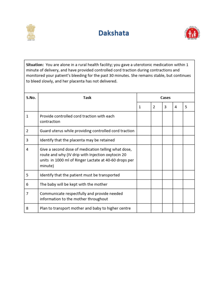 PPH Management Checklist for Retained Placenta | PDF | Mammalian ...