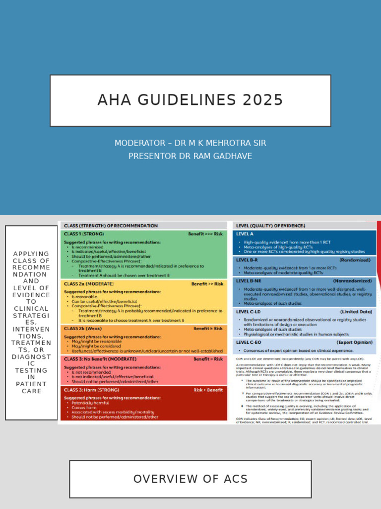 AHA 2025 Guidelines on ACS Management | PDF | Myocardial Infarction ...