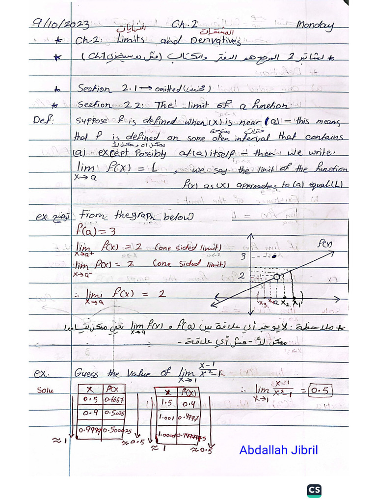 Calculus 1 Ch.2 (1) | PDF