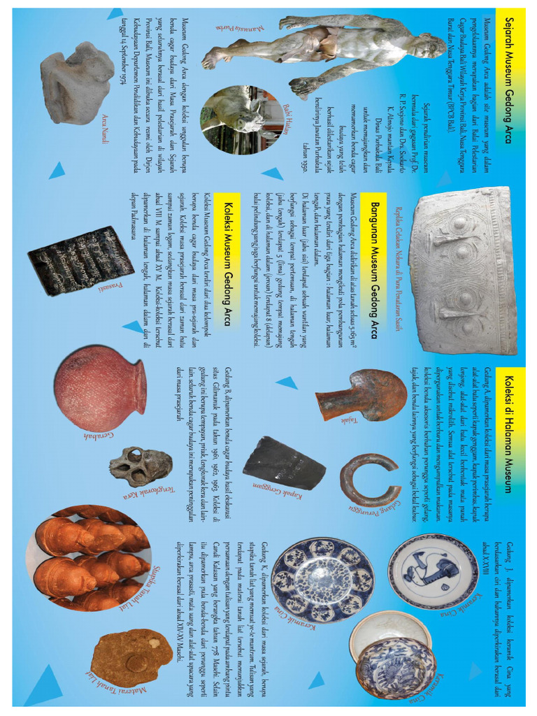 Teks Museum | PDF
