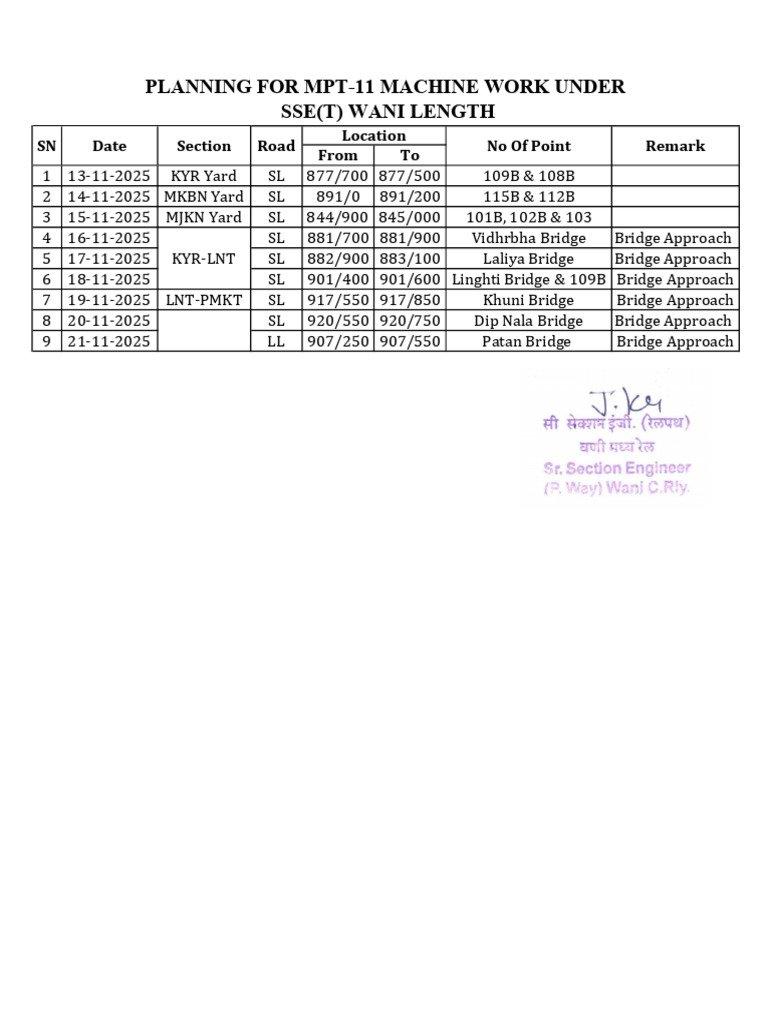MPT-11 Machine Work Planning Schedule | PDF