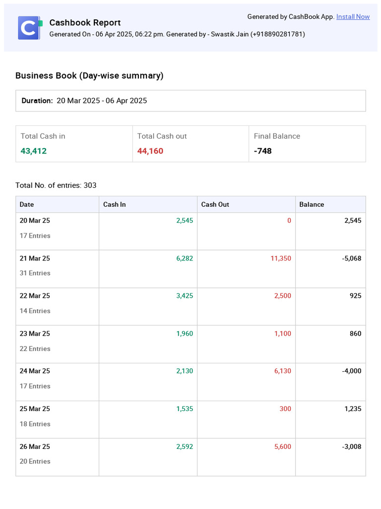 Business - Book - 06 04 2025 - 18 22 25@CashBook | PDF