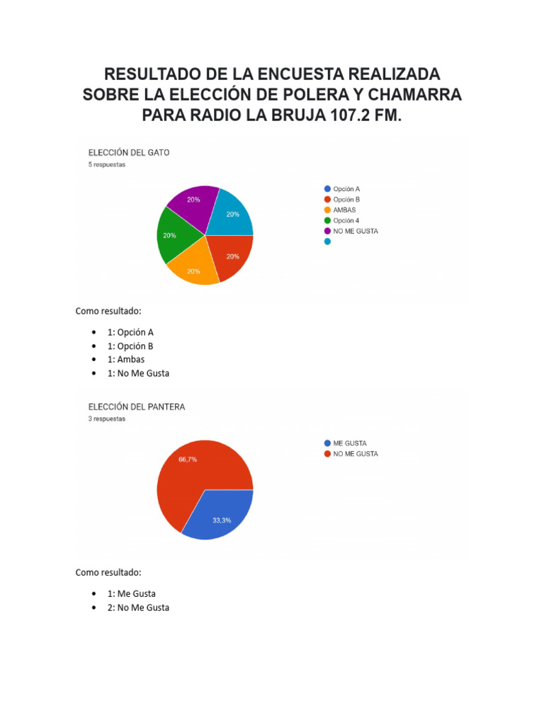 Resultado de La Encuesta | PDF