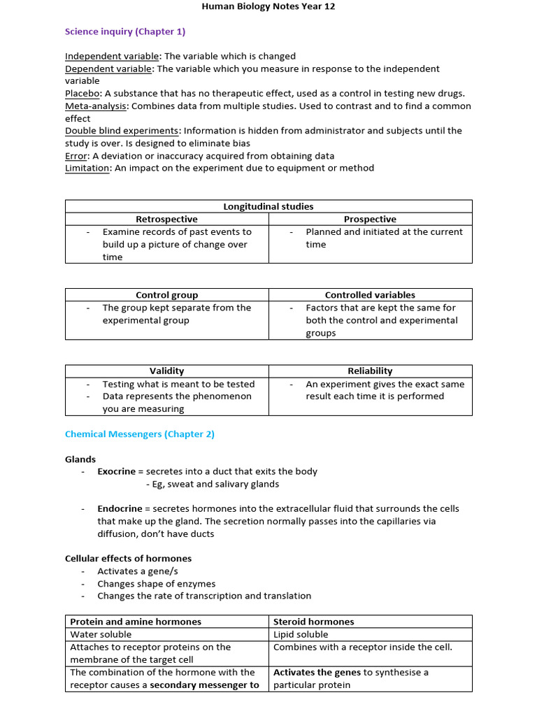 Human_Biology_Notes_Year_12 | PDF | Chemical Synapse | Action Potential