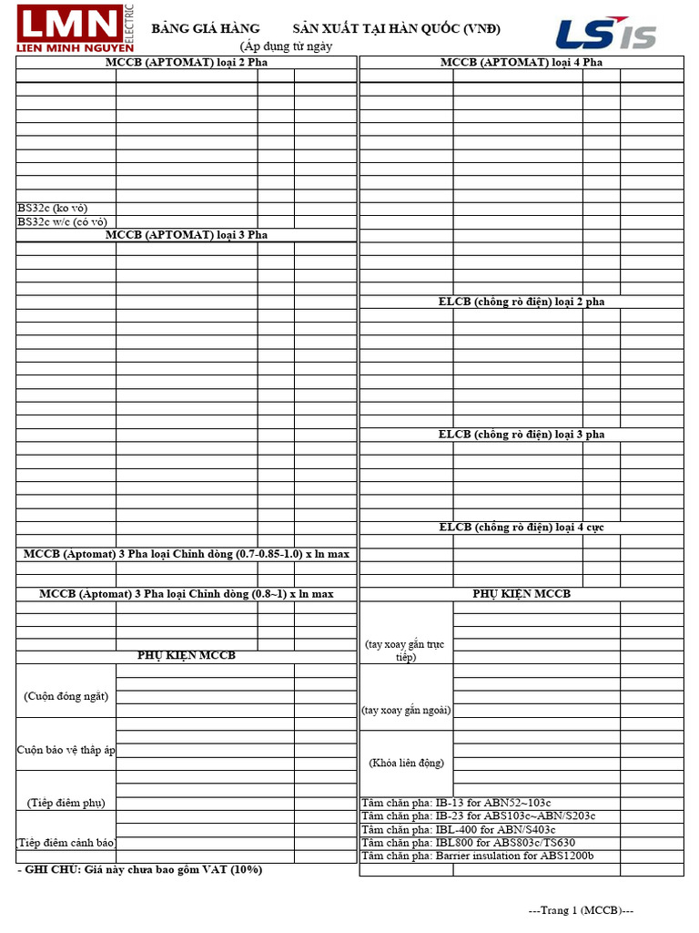 Bang Gia Thiet Bi Dien Ls 2017 | PDF