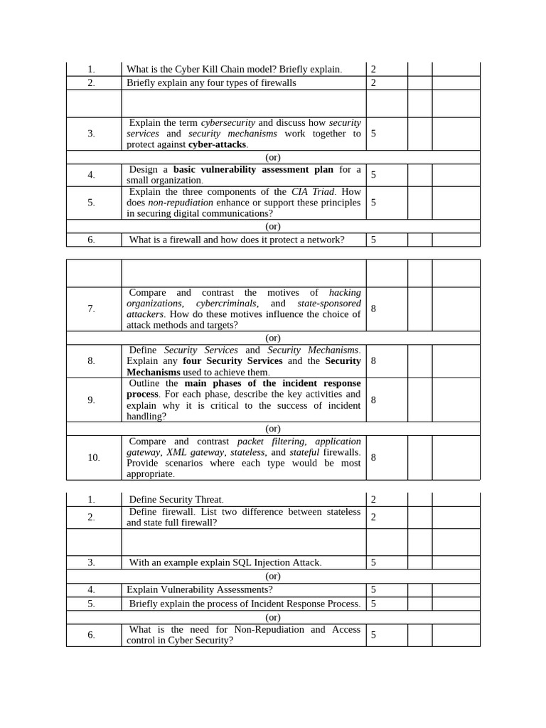 Question Bank | PDF | Security | Computer Security