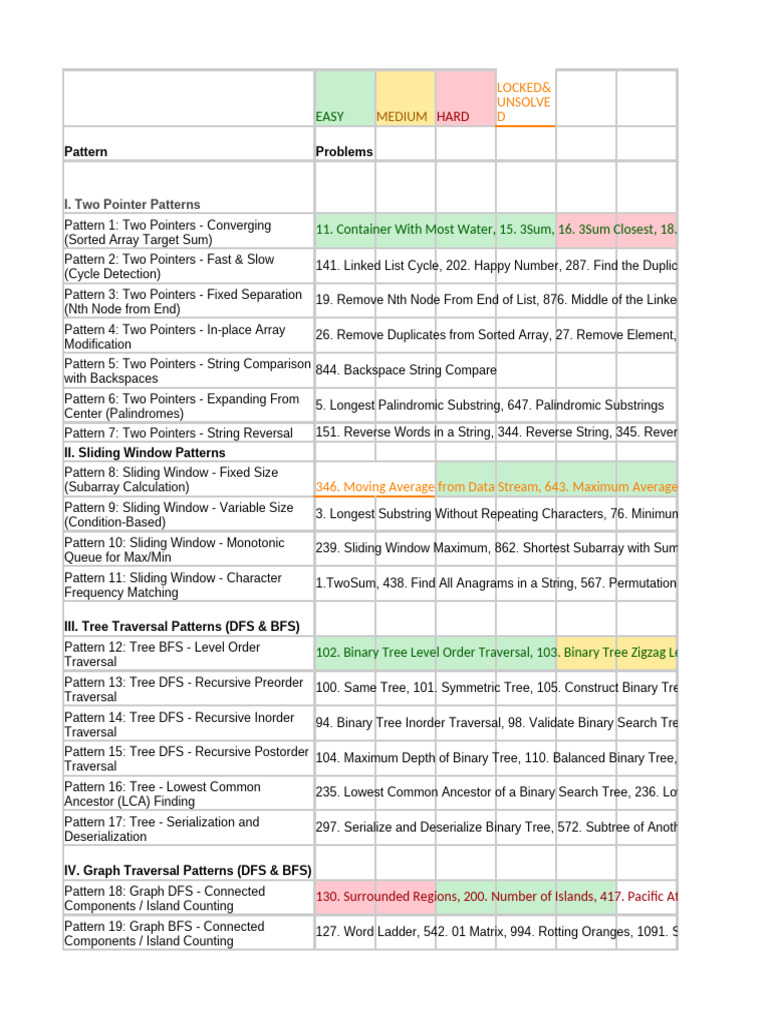 Backspace String Compare Pattern | PDF | String (Computer Science ...