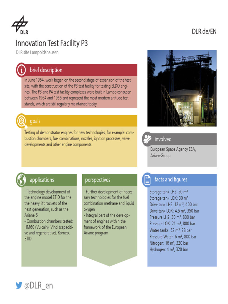 P3 Test Facility: Advancing Ariane 6 Engines | PDF | Liquid Hydrogen ...