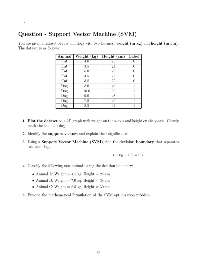 Class9 SVM Problem1Q Share | PDF
