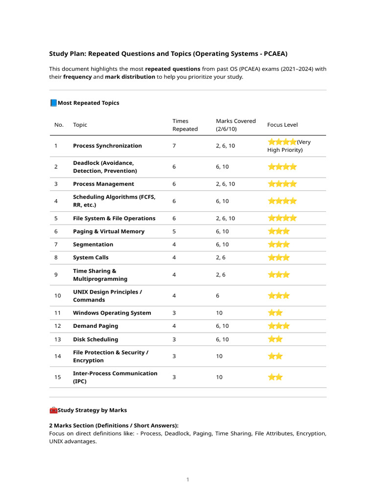 OS Study Plan: Key Topics & Questions | PDF | Scheduling (Computing ...