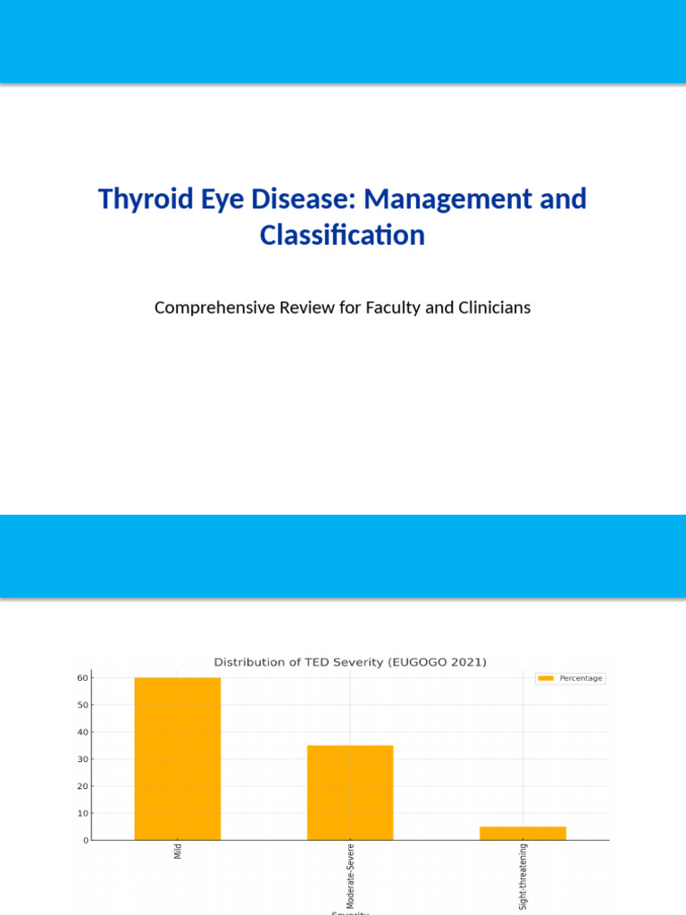 Thyroid Eye Disease Management Guide | PDF | Human Diseases And ...