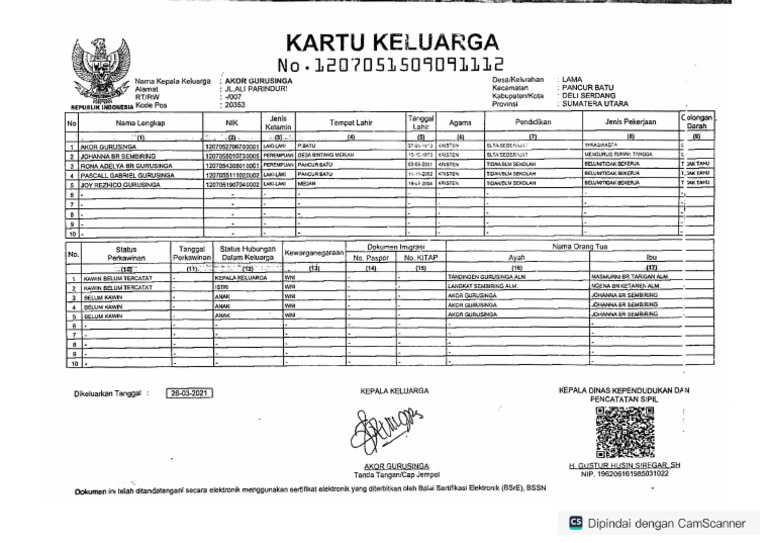 KK_ Rona | PDF