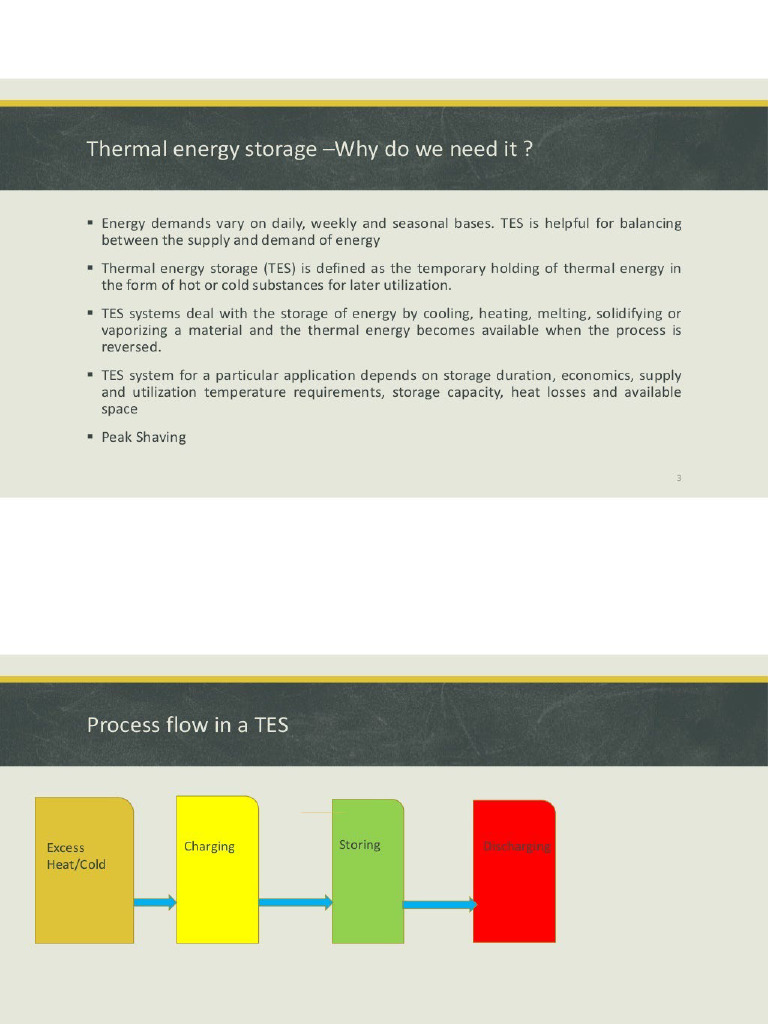 Thermal Energy Storage System | PDF