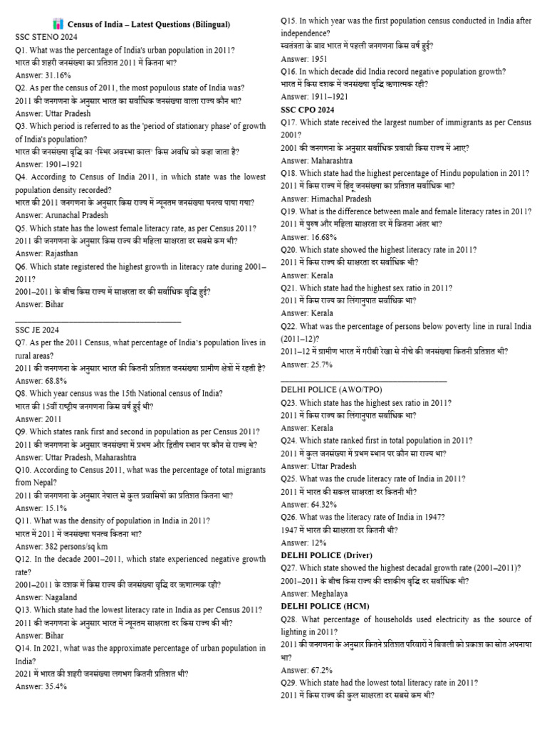 2011 Census All Latest Questions | PDF