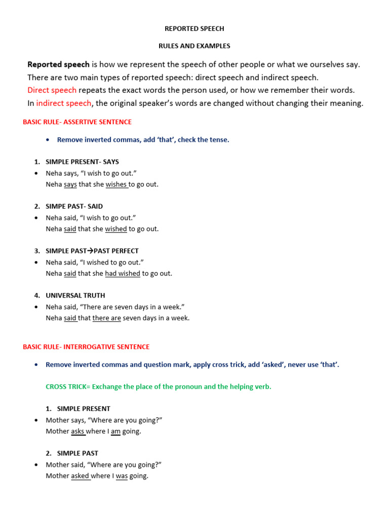 Reported Speech Rules & Examples | PDF | Languages | Foreign Language ...