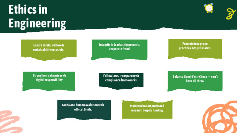 Ethics in Engineering | PDF