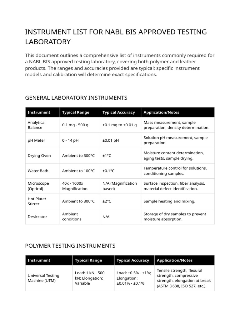 NABL BIS Testing Lab Instrument List | PDF | Materials | Applied And ...