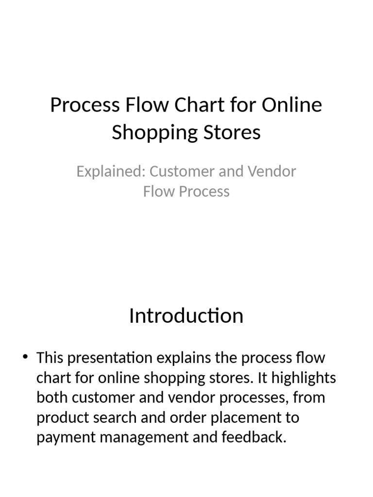 Online Shopping Process Flow Chart | PDF
