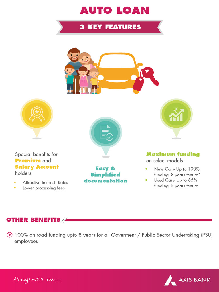 Auto Loan 01 | PDF | Loans | Banks