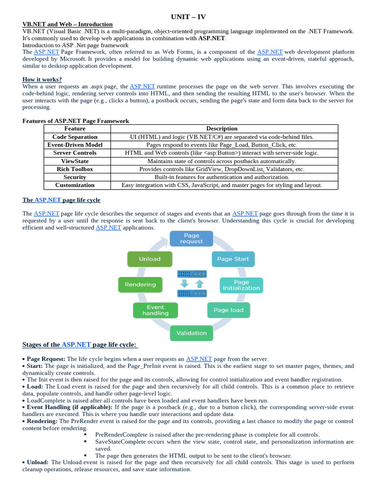unit iv notes | PDF | World Wide Web | Internet & Web