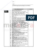 Isu-Isu Perbincangan Laras Sastera Dan Laras Sains