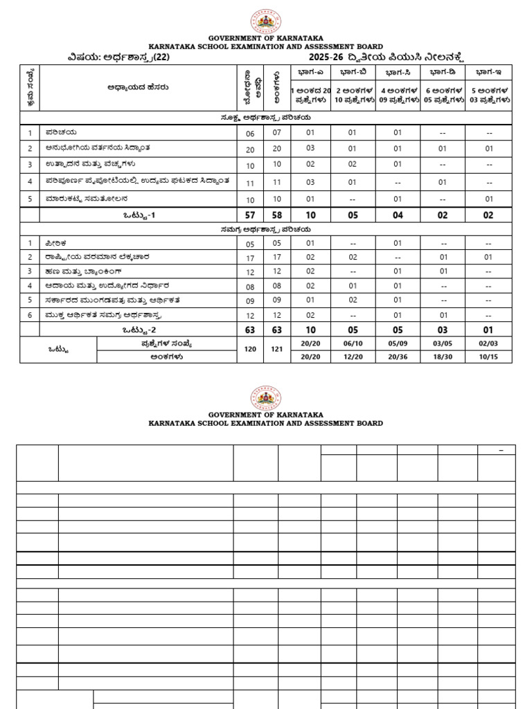 22 Economics BP 21.10.2025 | PDF