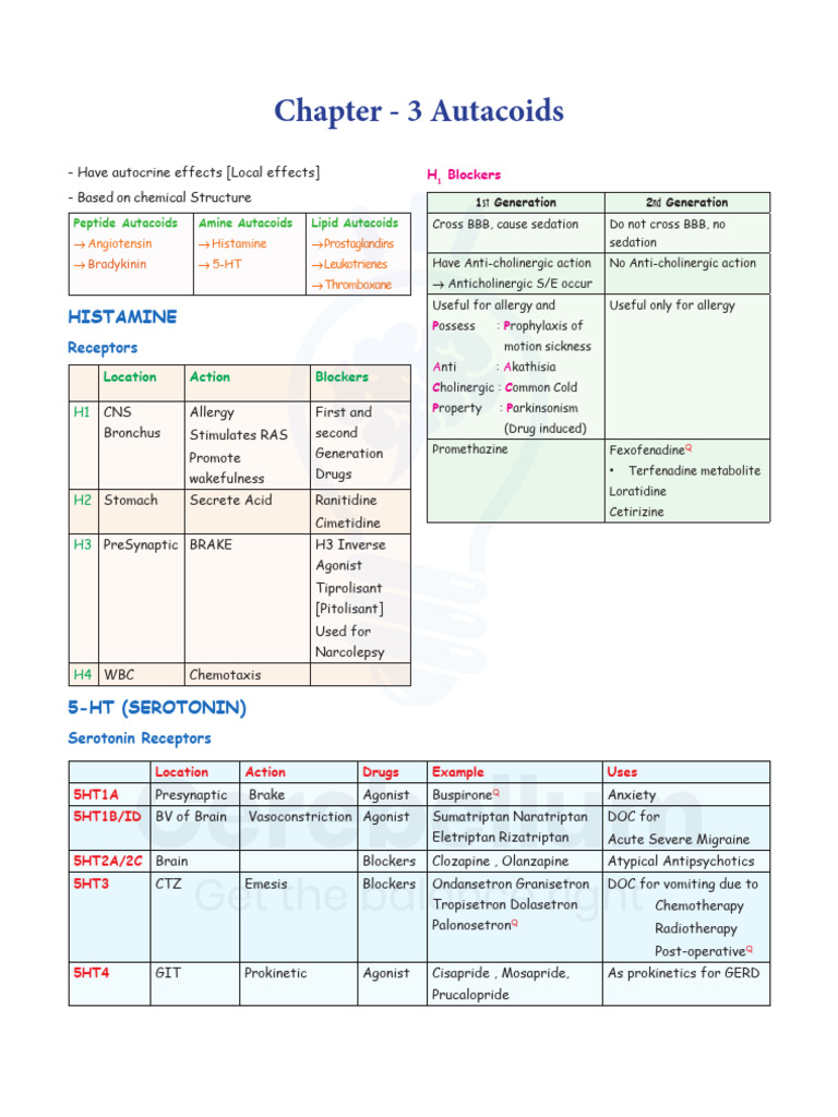 Autacoids and Their Pharmacological Effects | PDF | Nonsteroidal Anti ...