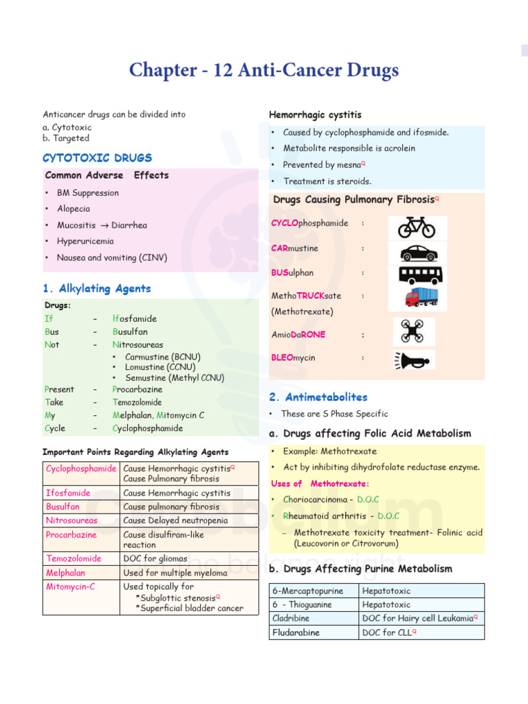 Overview of Anticancer Drug Classes | PDF | Chemotherapy | Cancer