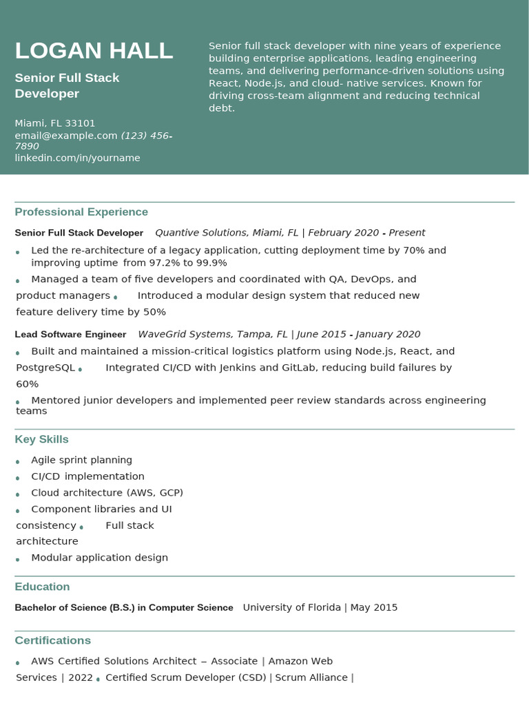Senior Full Stack Developer Resume | PDF