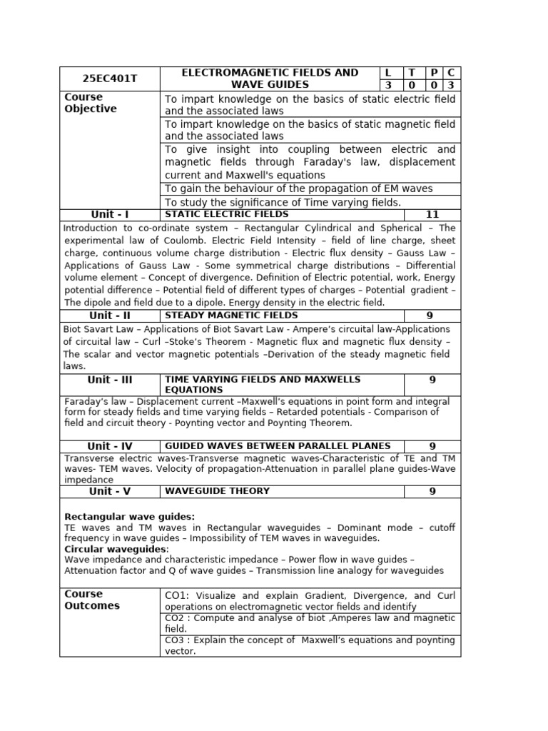 ECE 4th Sem: Electromagnetic Fields | PDF | Magnetic Field | Sustainability
