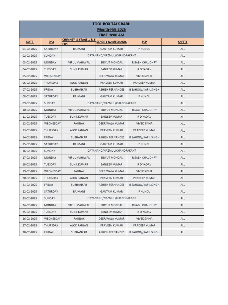 Tbt Roster Feb 2025 | PDF
