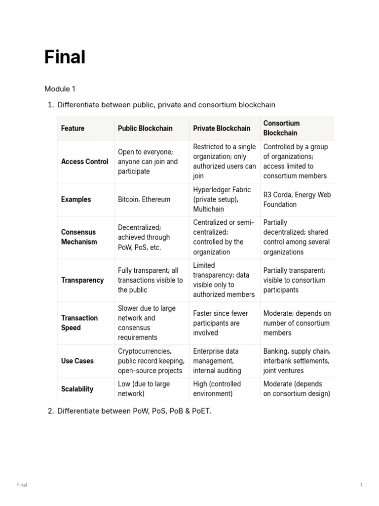 Blockchain Types and Consensus Mechanisms | PDF | Bitcoin ...