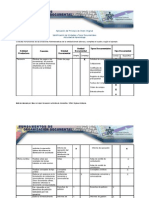 Identificación de Unidades y Tipos Documentales