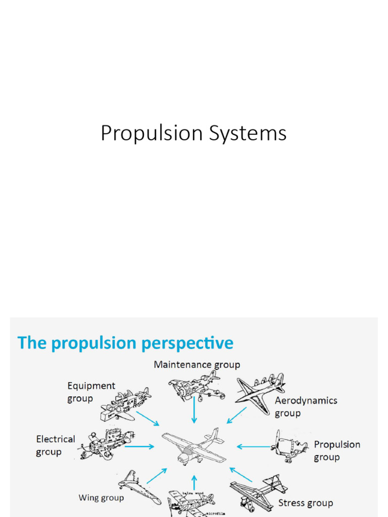 Propulsion Systems: Thrust and Drag Analysis | PDF