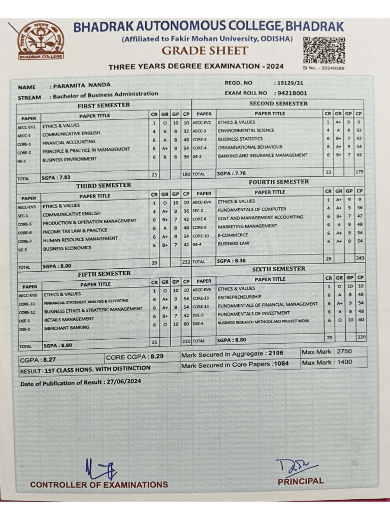 Bba | PDF