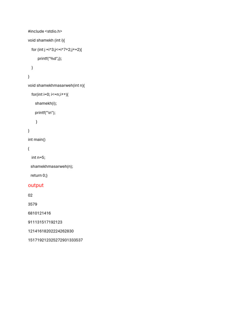 Output | PDF