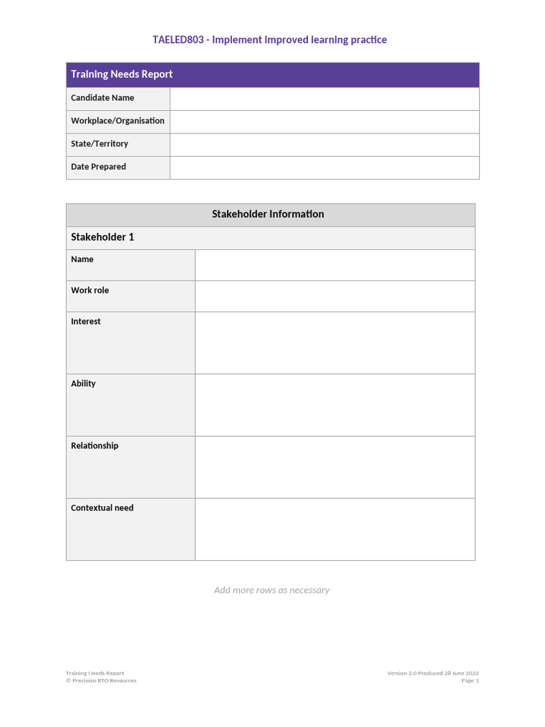 TAELED803 Training Needs Report | PDF