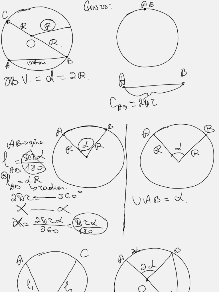Cevre | PDF